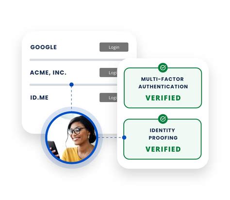 Simple And Secure Customer Identity Verification Idme