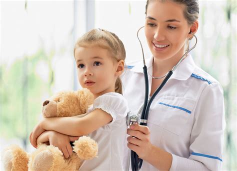 Acute Care Visits Internal Medicine And Pediatrics Of Tampa Bay