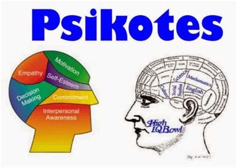 Pengertian Psikotest : Manfaat, Tujuan, Jenis, Contoh Soal