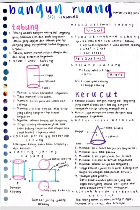 Ambisnotes Bangun Ruang Sisi Lengkung Matematika Kelas Ambisnotes