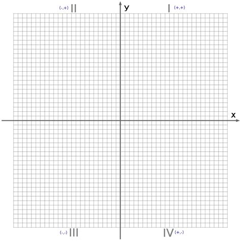 Graph Clipart Blank Graph Blank Transparent Free For