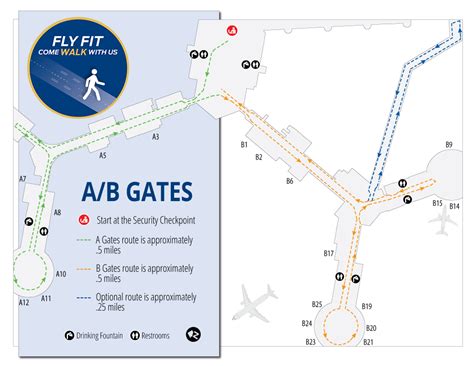 Flyfit At Mccarran International Airport