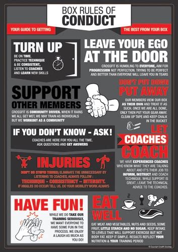 Rules Of Conduct Black Red Crossfit Geelong
