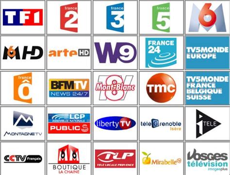 How To View French Satellite Tv Channels In The Uk Satshop