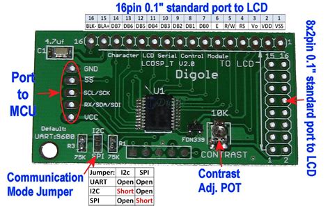 Pin on Eletronic Pinouts