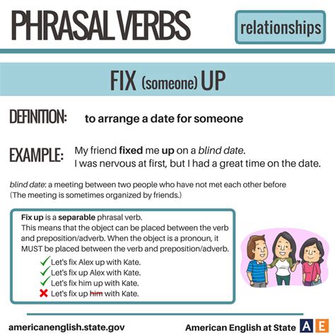 Phrasal Verbs Relationships Fix Someone Up English Phrases