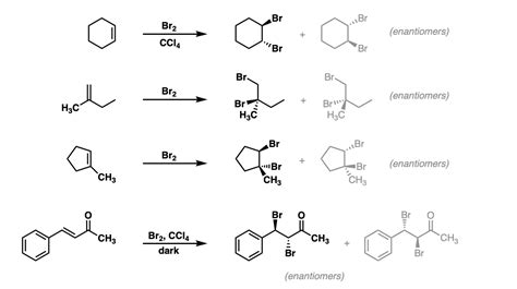 Bromination Of Alkenes With Br2 To Give Dibromides Master Organic