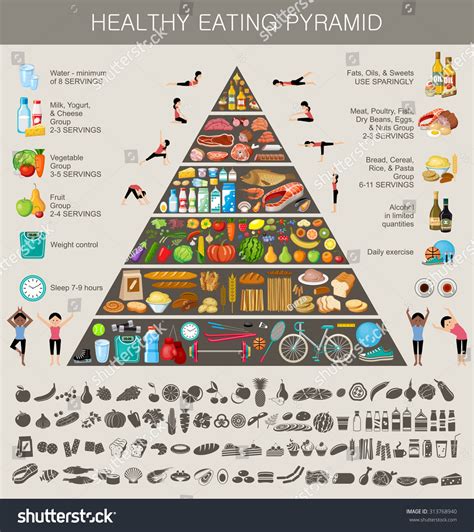 Food Pyramid Healthy Eating Infographic Recommendations Stock Vector