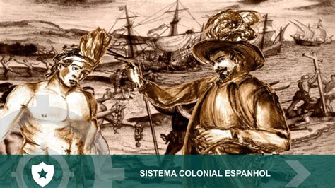 Sistema Colonial Espanhol Estratégia Militares