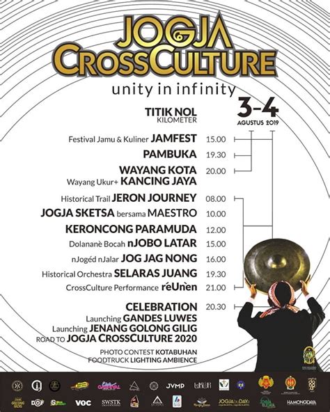 Jogja Cross Culture 2019 Menuju Kota Budaya Dunia
