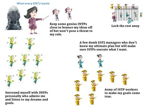 What Entjs Really Want Entj Mbti Mbti Personality