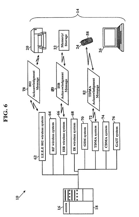 Patent Us7587169 Methods And Apparatuses For Communicating With