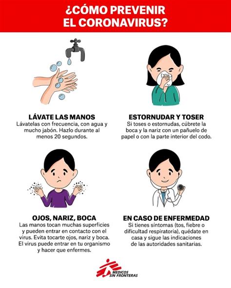 COVID cómo protegerte y proteger a los demás Médicos Sin Fronteras Argentina