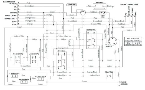 Cub cadet ltx 1050 wiring schematic. Cub Cadet Rzt Wiring Schematic : 2009 Cub Cadet Rzt 50 ...