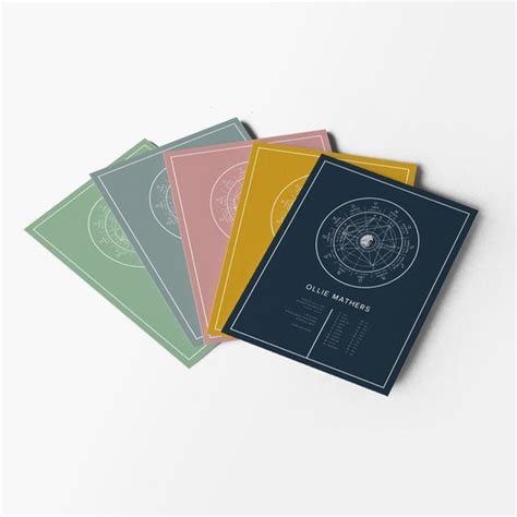 Cafe astrology is brimming with free articles, features, interpretations, and tools that will appeal to people. THE MINIMALIST - Astrology birth chart artwork - digital ...