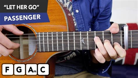 Passenger Let Her Go Guitar Lesson Fingerstyle And Chords Strumming