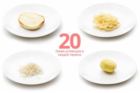 Рисовая мука при диете Рисовая Мука На Кето Диете — Похудение Диета Правильное Питание Рисовая Мука На Кето Диете — Похудение Диета Правильное Питание Рисовая мука при диете