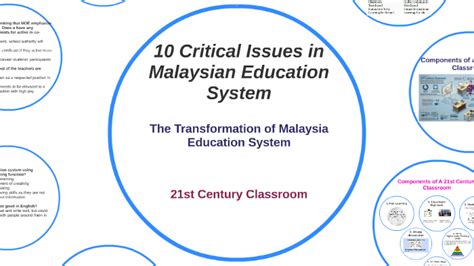 The budget allocated for education. 10 Critical Issues in Malaysian Education System by Choon ...