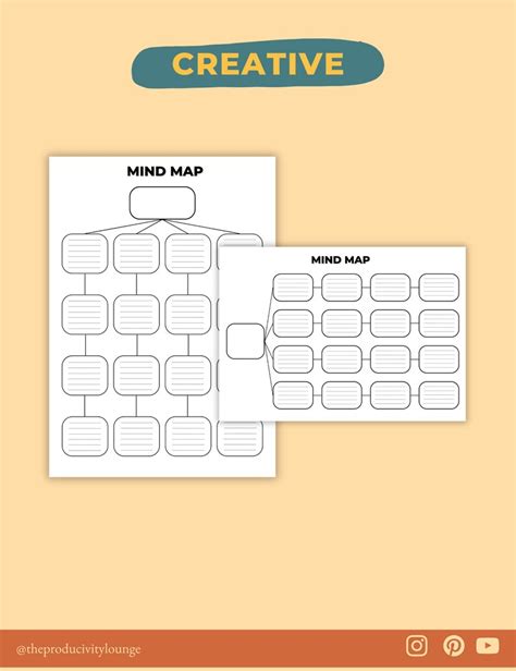 Mind Map Templates Mindmap Printable Planner Mind Map Planning