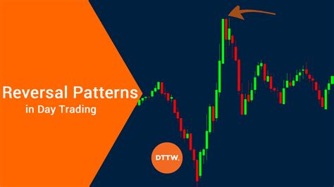 Market Reversal Patterns Painstaking Guide To Trade Them