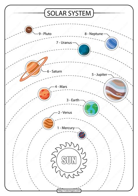 Get Solar System Worksheets Free Collection Worksheet For Kids