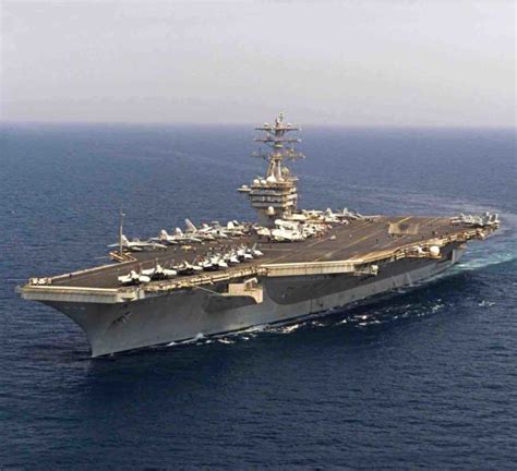 Here Is Every One Of The Active Aircraft Carriers Around The World