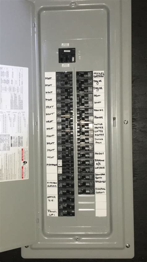 Labeling Your Electrical Panel Why Its Important