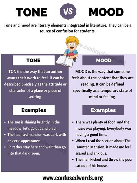 Tone Vs Mood Mood In Literature Tone Examples Literary Elements