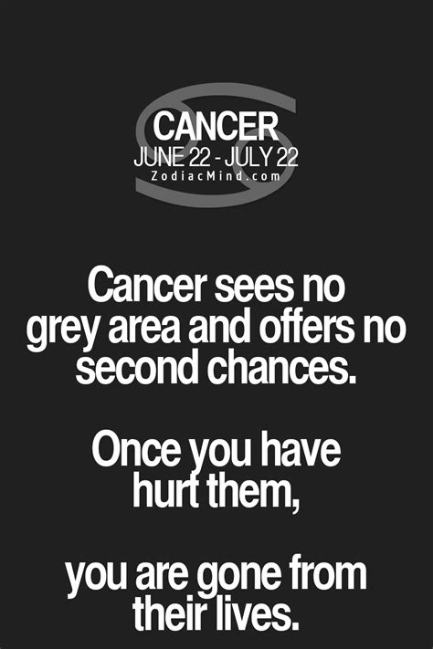 A Place To Crash In 2022 Cancer Zodiac Facts Daily Horoscope Cancer Cancer Horoscope