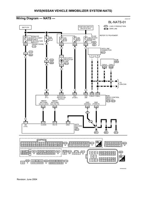 Nissan engine diagram nissan engine diagram 1994 wiring diagram. | Repair Guides | Body, Lock & Security System (2004) | Nvis(nissan Vehicle Immobilizer System ...