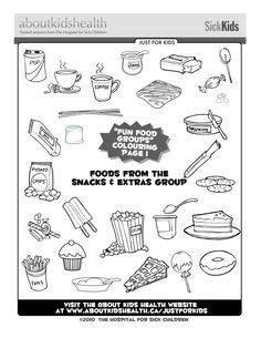 Give each group a large paper and a food group. 12 Best Images of Five Basic Food Groups Worksheets ...