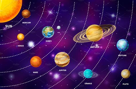 Realistic Planets On Solar System Custom Designed Illustrations