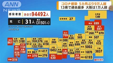 全国のコロナ感染者数 5カ月ぶり9万人超える