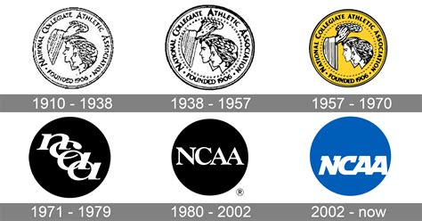 Ncaa Logo And Symbol Meaning History Png Brand