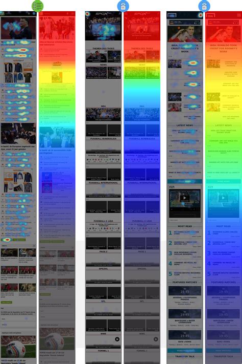 A card is a user interface component that provides a summary and an entry point to additional information. When Card UI Design Doesn't Work - theuxblog.com