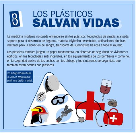 10 Verdades Sobre El Plástico No Culpes Al Plástico Plásticos Reca