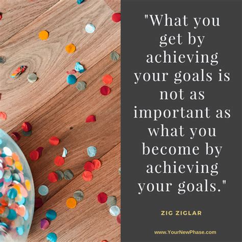 What You Get By Achieving Your Goals Is Not As Important As What You