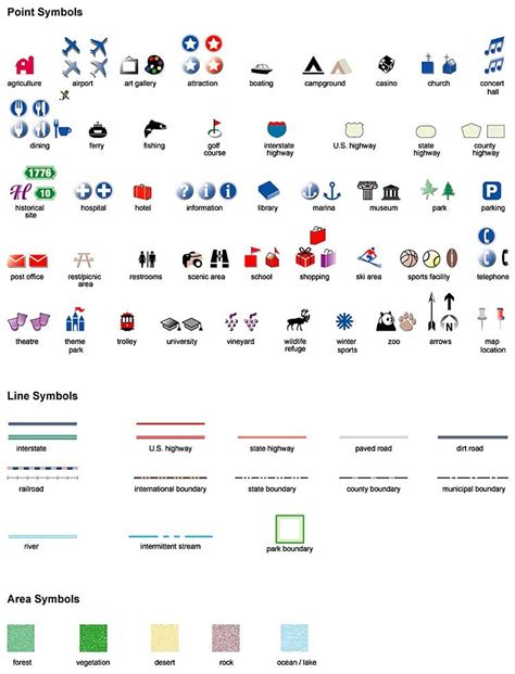 Cartographic Symbols And Map Symbols Library Map Map