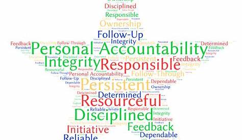 13 Attributes of Personal Accountability - Lisa Boesen