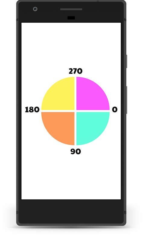 Android Canvas Drawarc Method A Visual Guide