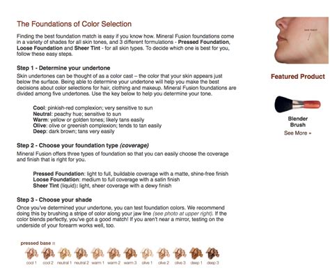 Determine Your Skin Tone And Choose The Correct Foundation Shade