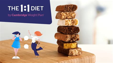 Produkty I Ceny Dieta 11 By Cambridge Weight Plan