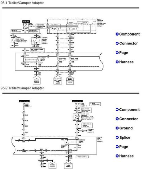 It does not have daytime running lights.however, if you bought the explorer in canada, by law all new vehicles made or imported after january 1, 1990 are required to have drls. 95 Ford Ranger Wiring Schematic - Wiring Diagram Networks