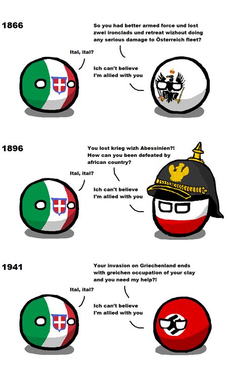 Find and save euro2016 memes | from instagram, facebook, tumblr, twitter & more. Polandball / Funny - TV Tropes
