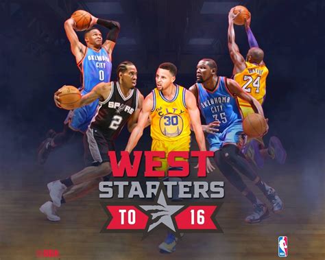 But because only 24 players earned the invitation to participate in the game on march. 96+ NBA All-Star Wallpapers on WallpaperSafari