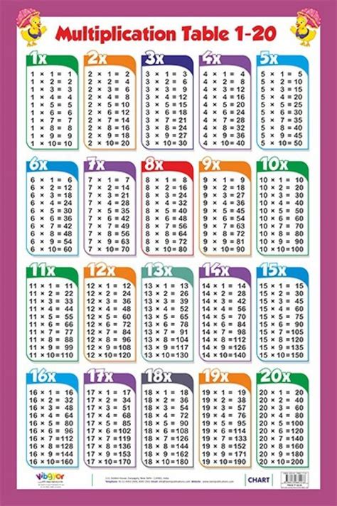 A Multicolored Table Calendar With The Numbers In Each Row And Two