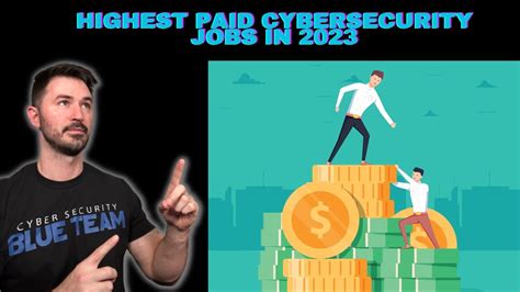 Highest Paid Jobs in Cyber Security | Top 10 Highest Paying Cyber