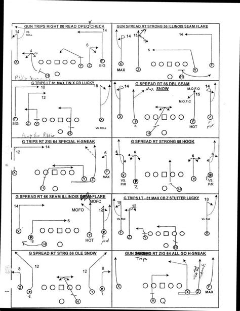 Youth Football Pass Plays