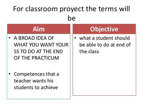 Teaching Objectives And Aims