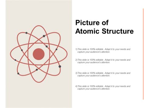 Picture Of Atomic Structure Ppt Powerpoint Presentation Icon Format